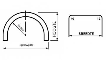 Stalen spatbord enkel (14/15 inch)