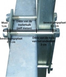 Kielrol 190mm met stelpijp